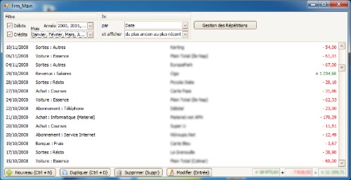 GestOxi
